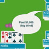 play Texas Hold'Em Poker