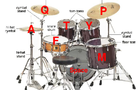 play Flash Drumset