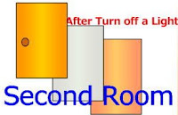 play Second Room Escape