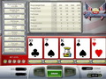 play All American Video Poker