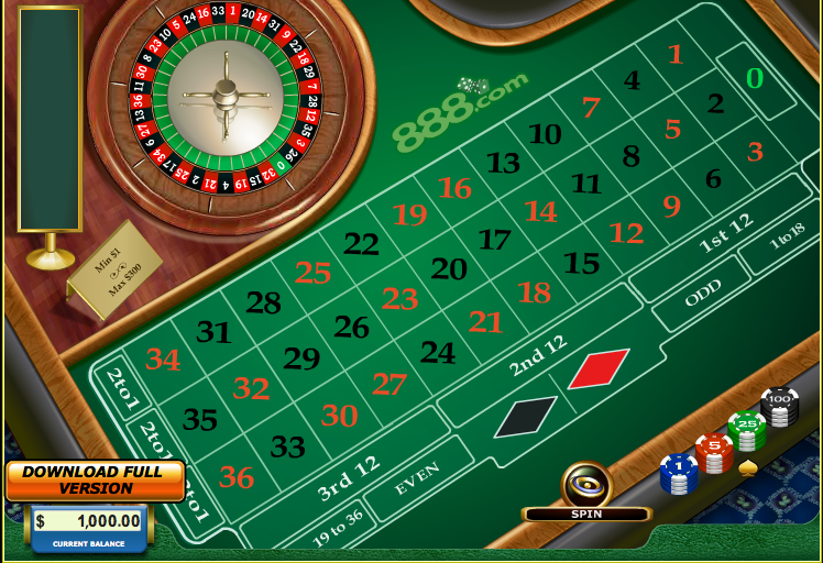 Online Roulette game
