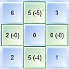 play Hold Multiples Of Ten