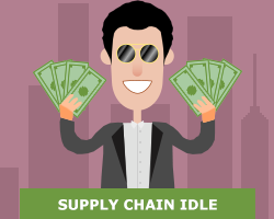 Supply Chain Idle
