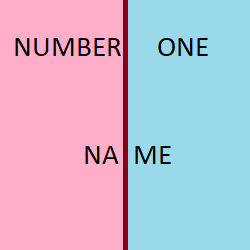 Number One Name