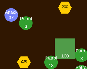 Post-Apocalypse Strategy Sim Prototype