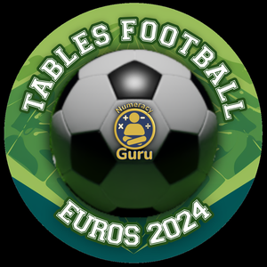 Tables Football - European Championships 2024
