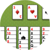 play Freecell Solitaire