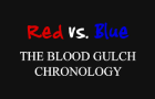 play Red Vs Blue Timeline