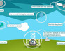 play Onspacestart