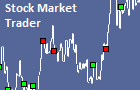 play Stock Market Trader