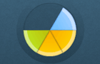 play Pie Charts