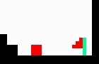 play Time: The Game 1