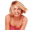 play Cameron Diaz Dress Up