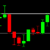 play Daytrader