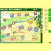 play Projekt Bananenbrot