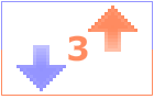 play Reddup 3