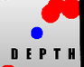 play Depth