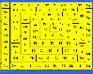 play Chemical Mahjongg