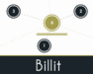 play Billit