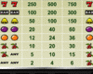 play Wonder Slots