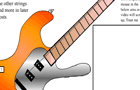 play Learn Andplay Bass *Unfin