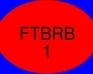 play Find The Big Red Button