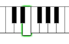 play Flash Virtual Piano