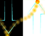 play Golphysics
