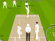 Cricketmanager