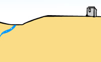 play Dot Ville