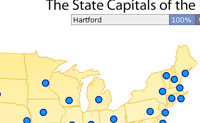 play Capital Cities Us