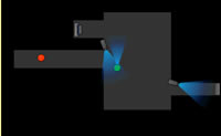 play Security 2