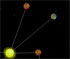 play Solar
