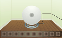play Sphere Core