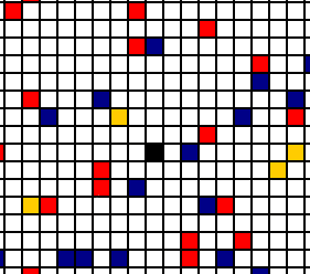 play Pixel Panic