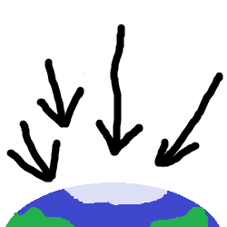 play Gravity Sandbox