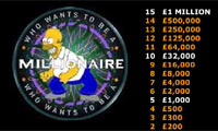 play Millionaire - Simpson'S