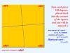 play The Magic Square