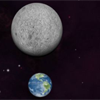 play Solar,Earth And Moon