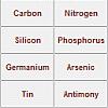 play Periodic Table In A Minute 2