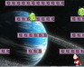 play The Cosmic Monster