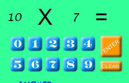 play Times Table Challenage