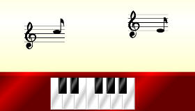 Learn The Musical Notes