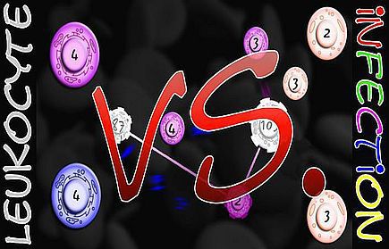 play Leukocyte
