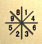 play Small Room Escape 13