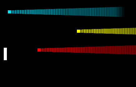 play Pixels Blip