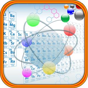 Periodic Table Of Elements Quiz