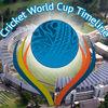 Cricket World Cup Timeline: Pics Quiz