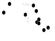play Blob Unity