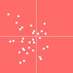 play Guess The Correlation